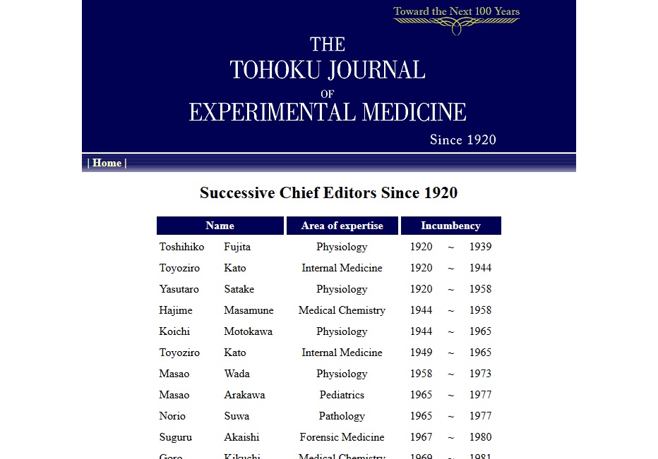 Successive Chief Editors Since 1920